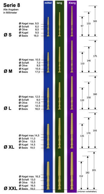 Silicone Urethral conical Dildo for Stretching and Stimulation, from the Prince's Scepter Series 8. Size Chart