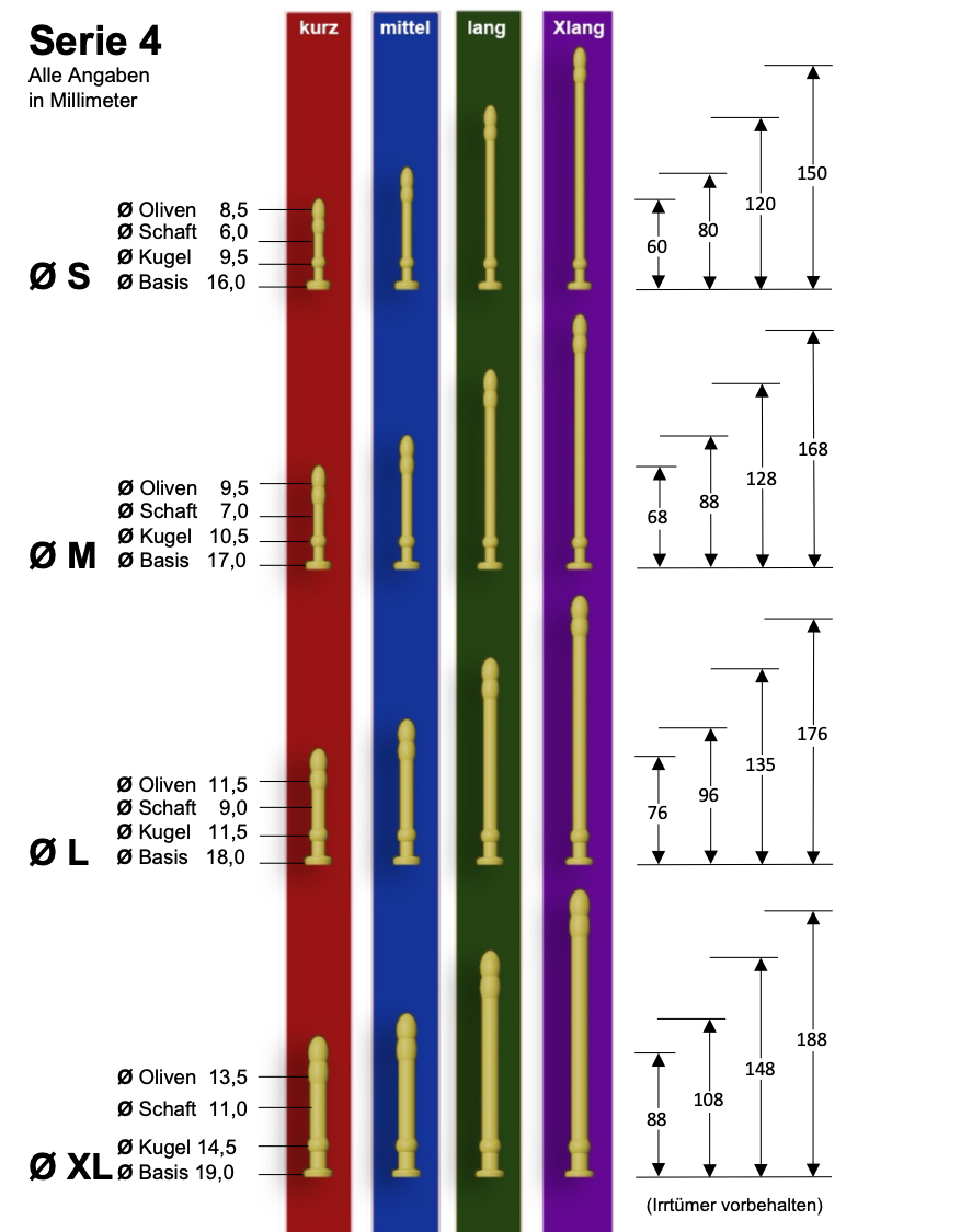 Urethral dildo made of silicone for stretching and stimulation, size chart