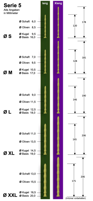 Silicone Urethral Dildo for Stretching and Stimulation, from the Prince's Scepter Series 5. Size Chart