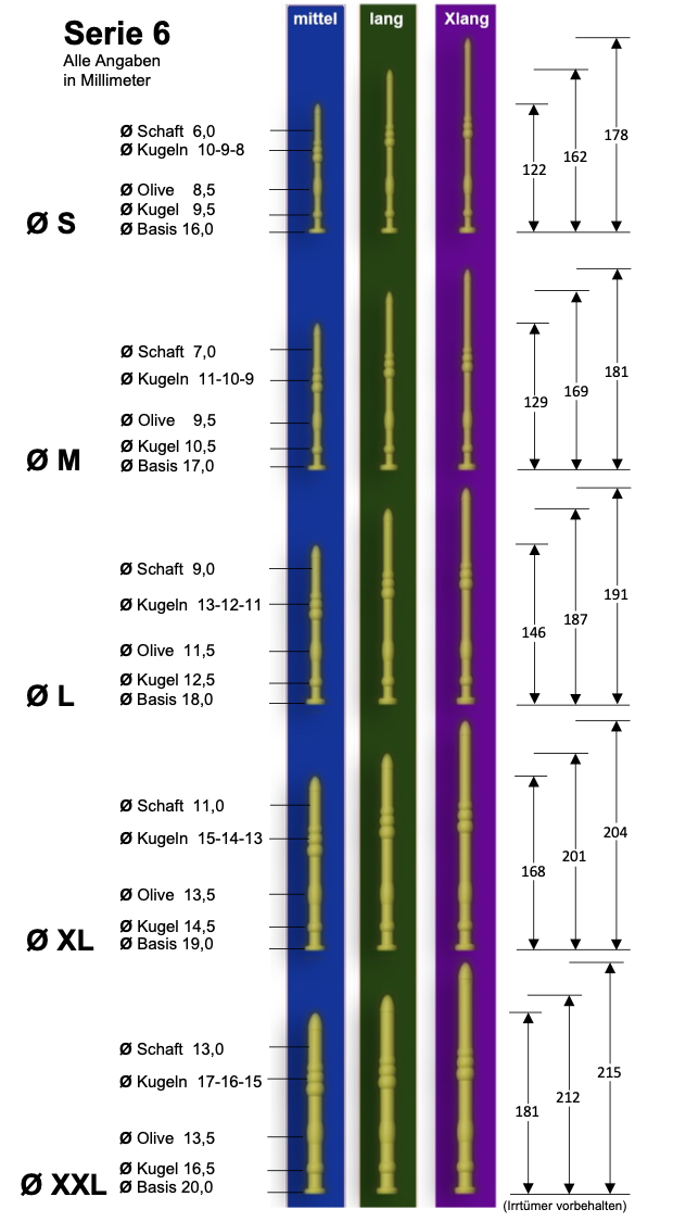 Silicone Urethral Dildo for Stretching and Stimulating the Urethra, part of the 1ATOYS series. Size chart.