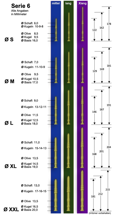 Silicone Urethral Dildo for Stretching and Stimulating the Urethra, part of the 1ATOYS series. Size chart.