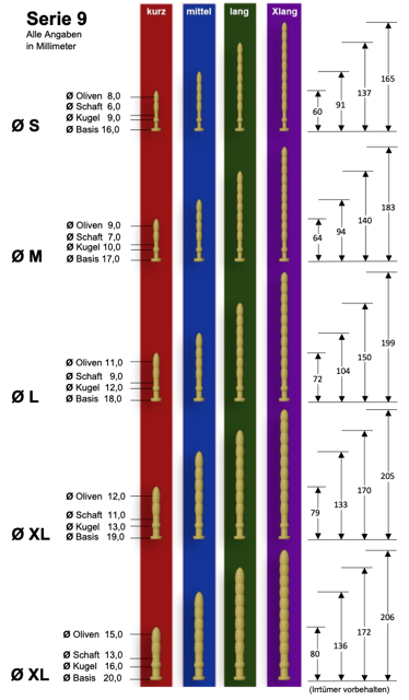 Yellow, olive-shaped silicone urethral dildo, anatomically shaped for pleasant stimulation. Size chart.